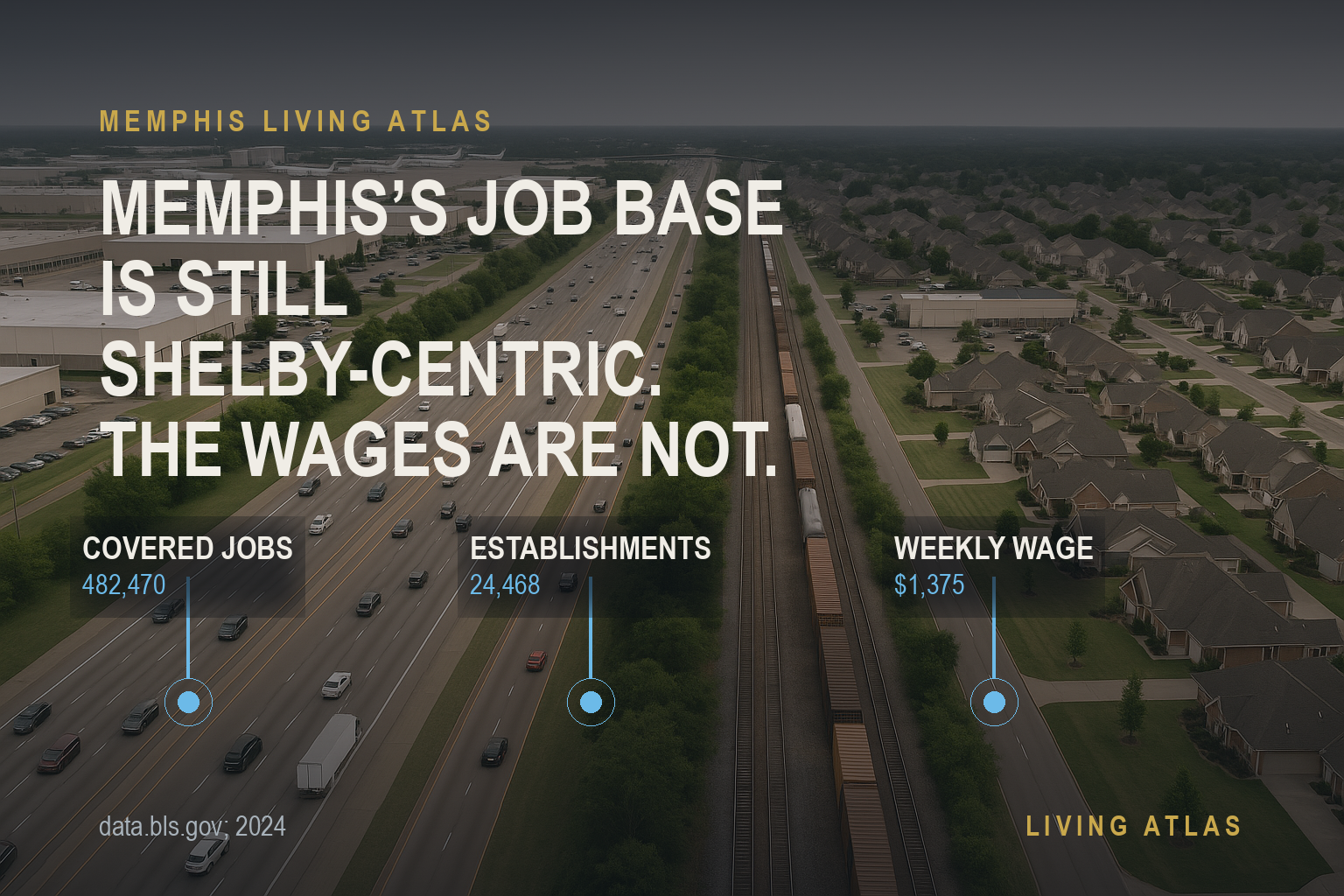 the central idea of the story, grounded in Memphis