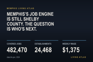 the central idea of the story, grounded in Memphis