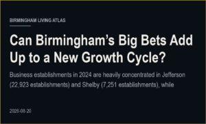 the central idea of the story, grounded in Birmingham