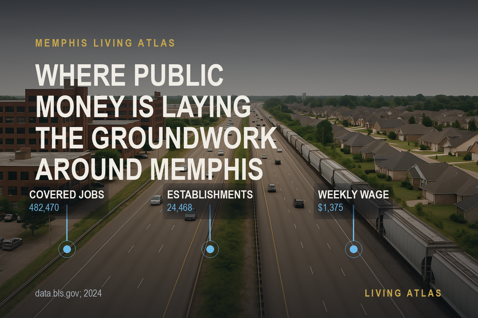 the central idea of the story, grounded in Memphis